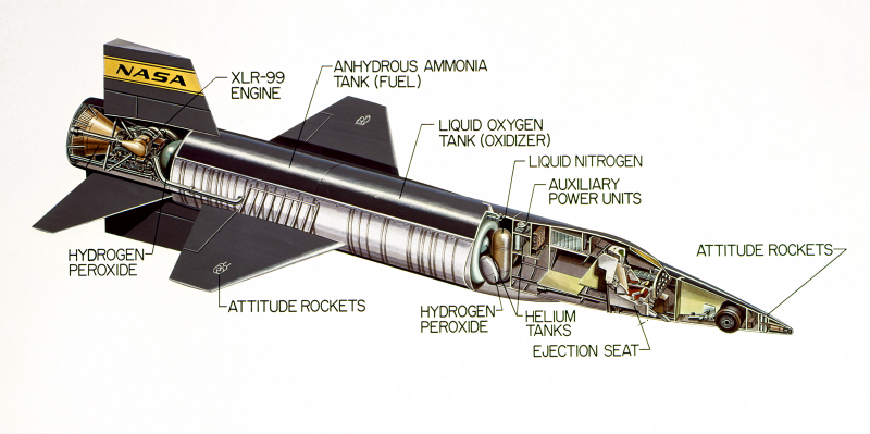 Illustration for article titled Feast your eyes on these rare aircraft cutaway drawings